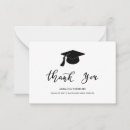 Recherche de graduation correspondances cartes Script