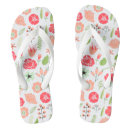 Recherche de rétro chaussure vêtements Girly