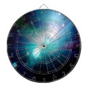 Recherche de galaxies jeux de fléchettes Planète