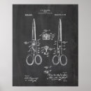 Recherche de sewing room posters Pour tous