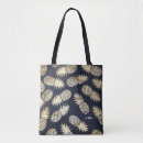 Recherche de motif ananas sacs Été