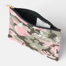 Recherche de uniformes sacs Camouflage