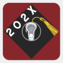 Recherche de graduation labels Pour enfants