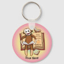 Recherche de lire porteclés Lecture