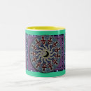 Recherche de ankh tasses L'egypte