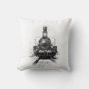 Recherche de moteur de train coussins Histoire