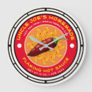 Recherche de jalapeno Sauce
