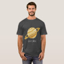 Recherche de saturn tshirts Système solaire