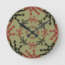 Recherche de gecko horloges Nature