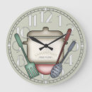 Recherche de couleurs horloges Café