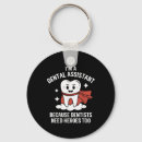 Recherche de assistant dentaire accessoires Diplôme
