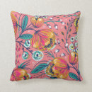 Recherche de rose turquoise coussins Motif