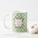 Recherche de quatrefoil tasses Nom