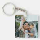 Recherche de concevez le porteclés Famille