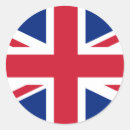 Recherche de worlds best autocollants World flags