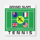 Recherche de raquette de tennis magnets Cour