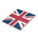 Recherche de britannique carreaux Drapeau