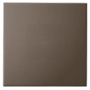 Recherche de la terre carreaux Texture