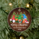 Recherche de suédois ornements Noël