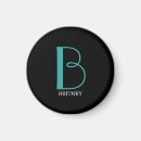 Recherche de fils magnets Pour tous