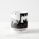 Recherche de mélangeur tasses Audio