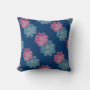 Recherche de fleurs turquoises coussins Pour tous
