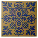 Recherche de pugin carreaux Anglais