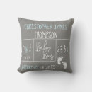 Recherche de faire part de naissance coussins Typographie