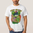 Recherche de rat fink tshirts Course
