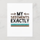 Recherche de géologique cartes postales Pour tous