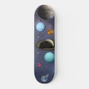 Recherche de planètes skateboards Mars
