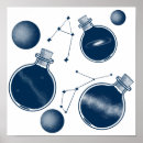Recherche de nébuleuse posters Planète