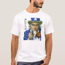 Recherche de pro armes à feu tshirts Amendement
