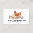 Recherche de chicken cartes visite Rustique