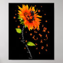 Recherche de ribbon posters Orange