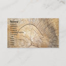Recherche de patern cartes visite Texture