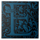 Recherche de william morris carreaux Victorien