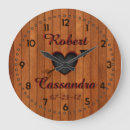 Recherche de country style art Wood