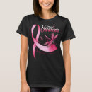 Recherche de breast cancer Breast cancer awareness month