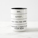 Recherche de symptômes tasses Café