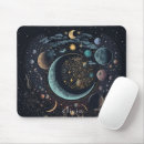 Recherche de signes zodiaque tapis souris Astronomie