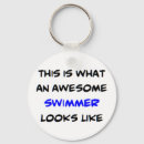 Recherche de collège porteclés Lycée