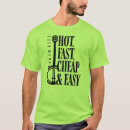 Recherche de le banjo tshirts Toute personne