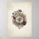 Recherche de rose de boussole posters Vintage