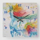 Recherche de children horloges Pour elle