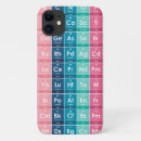 Recherche de table périodique iphone coques Éléments chimiques