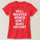 Recherche de slogan féministe tshirts Femelle