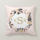 Recherche de décorateur coussins Pour enfants