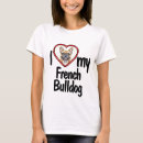 Recherche de bouledogues Dogs