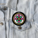 Recherche de broderie badges Aiguille